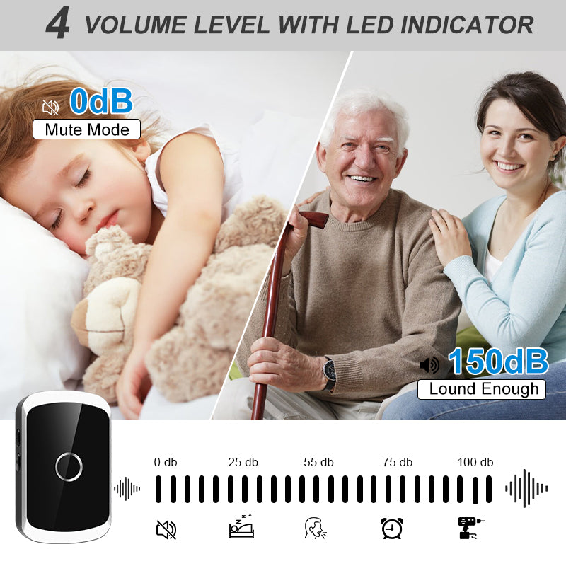 Smart Wireless Doorbell Door