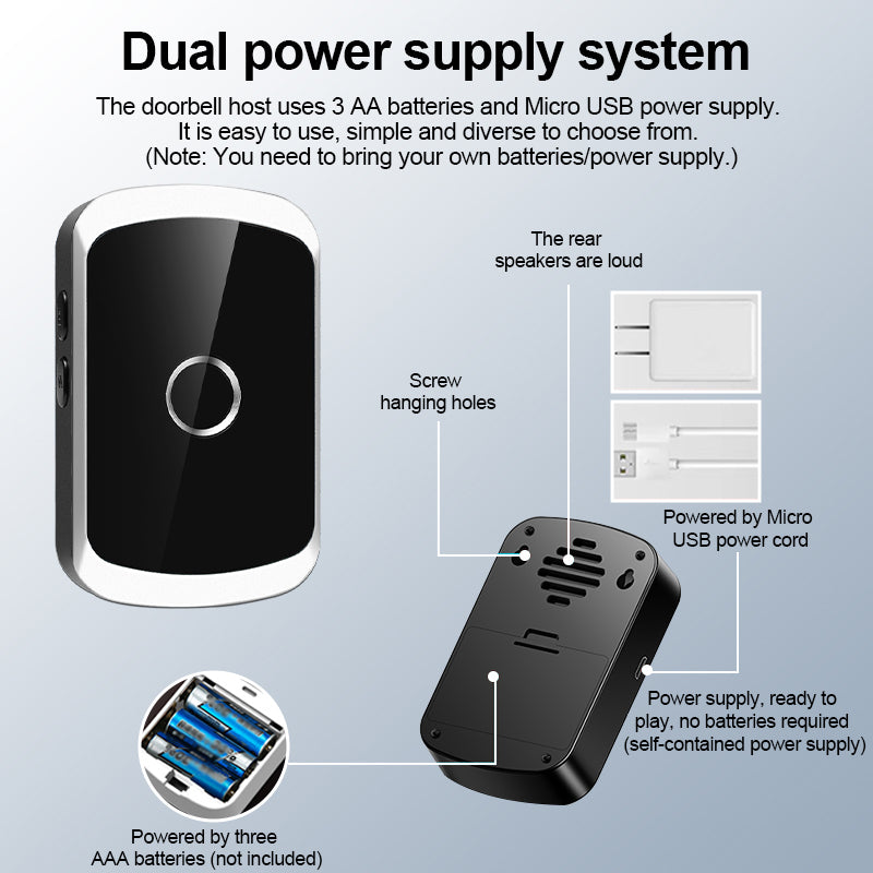 Smart Wireless Doorbell Door